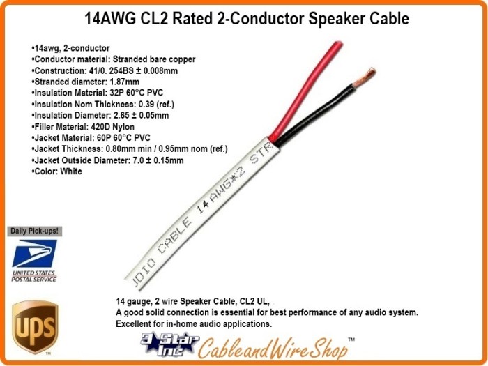 Speaker cable wire wires conductor gauge monoprice cl2 cl3 14awg audio rated cables awg access series 100ft audioholics different 18awg