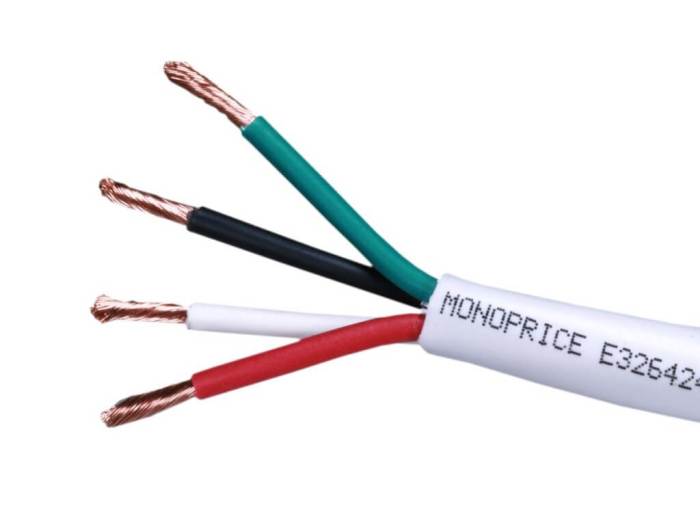 Cl2 22awg conductor wire solid security copper